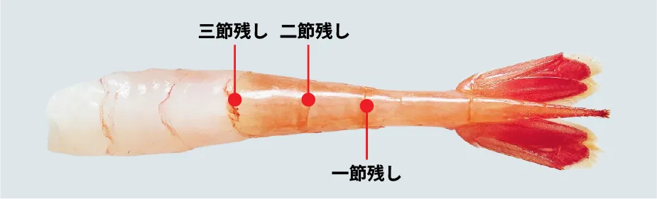 尾から皮を残す節部（三節残し・二節残し・一節残し）の説明図